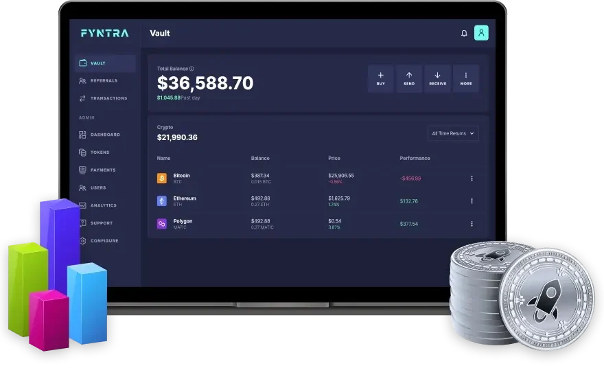 White-Label Solutions Platform